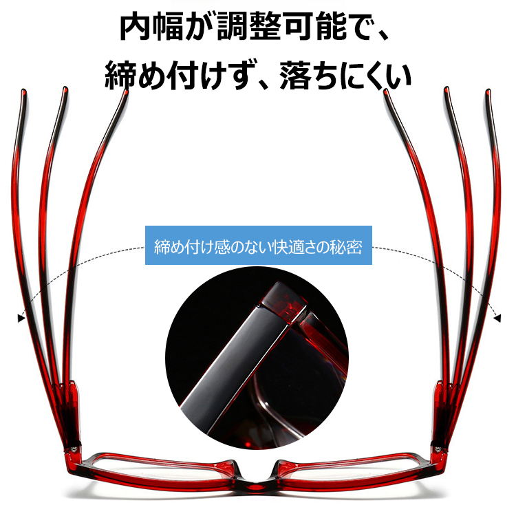 Eterlens フルリム累進多焦点ブルーライトカット老眼鏡-Eterlens