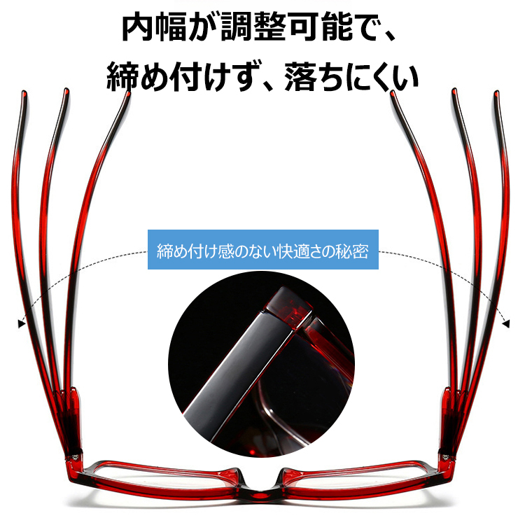 Eterlens フルリム累進多焦点ブルーライトカット老眼鏡-Eterlens