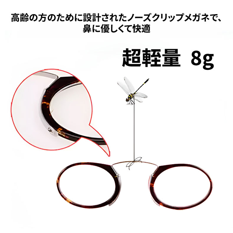 【財布サイズ・耳を圧迫しない】Eterlens | TR90製ノーズクリップ【Pocket-Air】| テンプルレス| 極薄型デザイン | 携帯性No.1、鼻に挟むだけ | 老眼鏡・リーディンググラス | 読書をどこでもスマートに