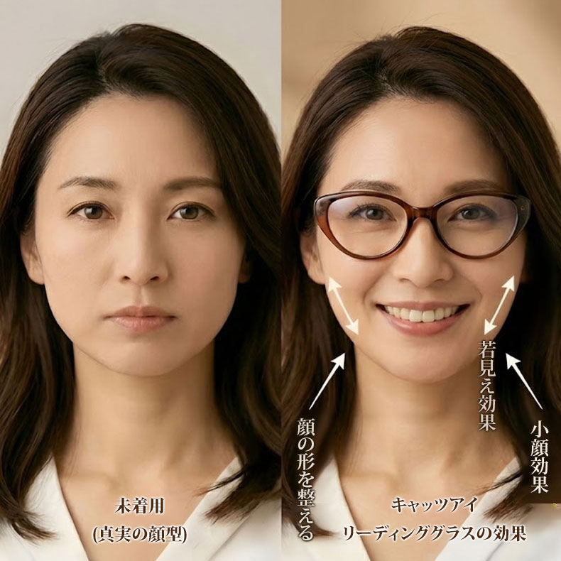 【小顔効果・メガネ】ETERLENS | フェイスライン補整「キャットアイ」 | リフトアップ | 軽量 アセテート 大人可愛い 度付き - 商品画像 4/17 (CatEye RxReady)