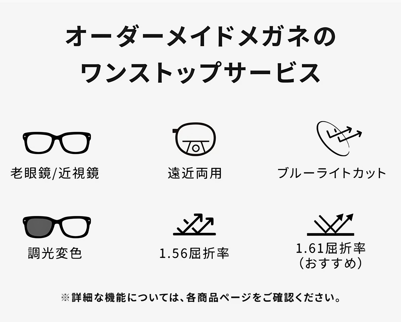 CROWN | 10g 超軽量チタンスプラウトパットメガネ | 匠の技が光る一本 | Wellington RxReady 商品説明画像 16