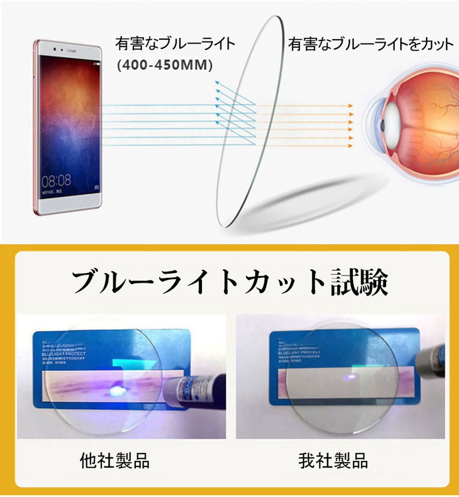 【財布に収まる・テンプルなし】Eterlens ノーズクリップ リーディングミラー｜超軽量シリコン素材｜持ち運び便利｜ユニセックス 商品説明画像 15