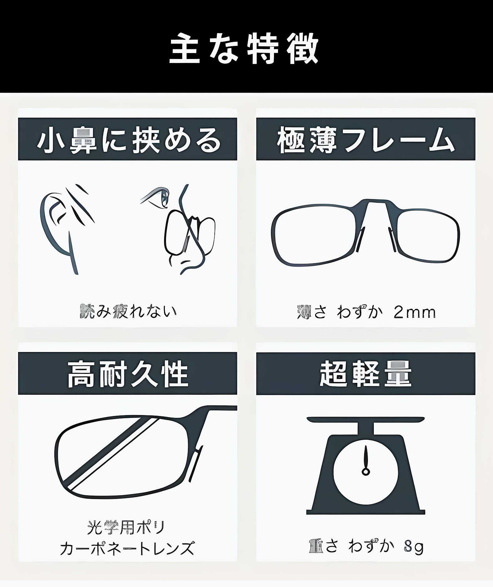 期間限定【1点買うともう1点無料】【財布サイズ・耳を圧迫しない】Eterlens | TR90製ノーズクリップ【Pocket-Air】| テンプルレス| 極薄型デザイン | 携帯性No.1&hellip; 商品説明画像 11