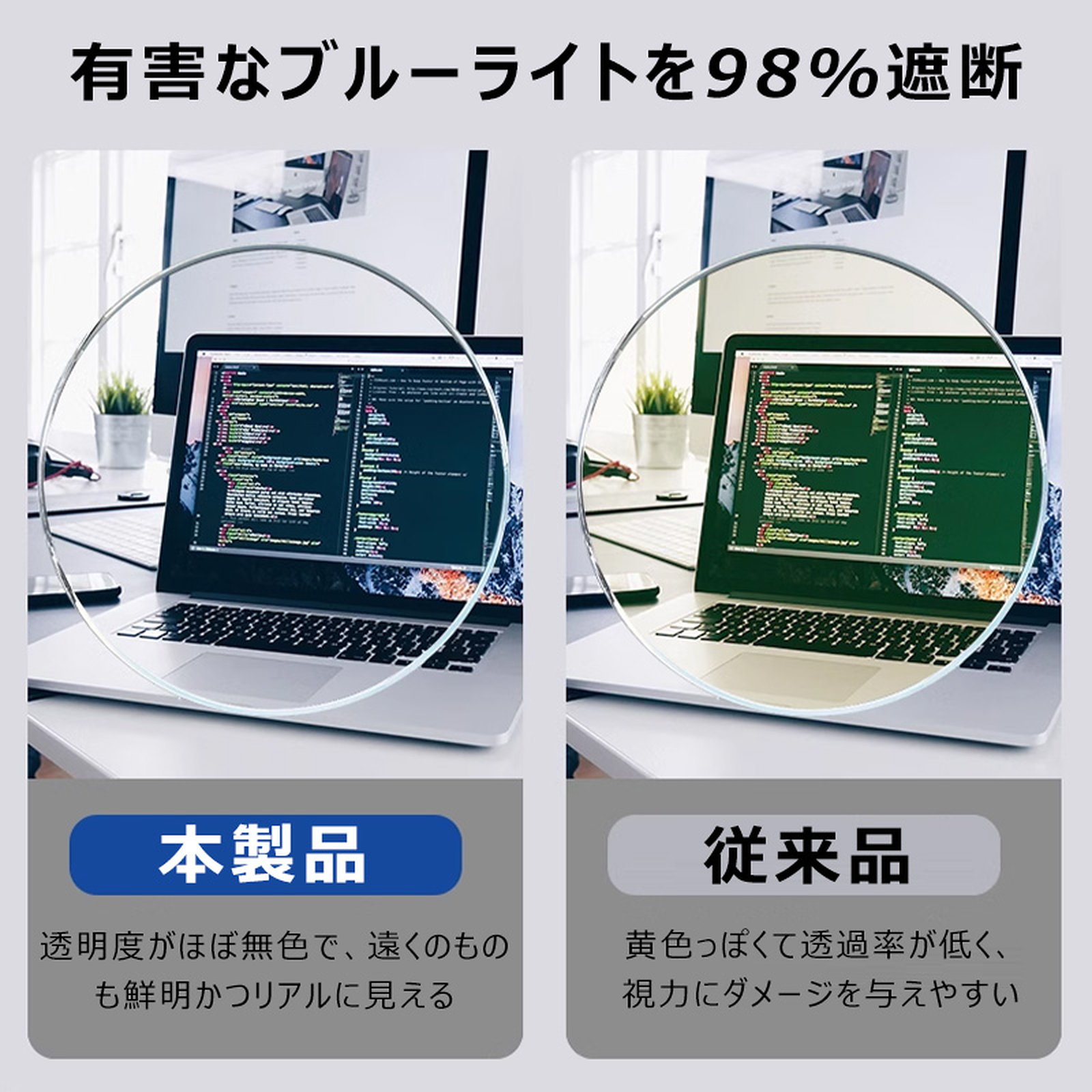 クリア読書用老眼鏡 | おしゃれなべっ甲で若々しく | 家庭用リラックス必需品 | 丸顔 BlueGuard | Eterlens 商品画像 7