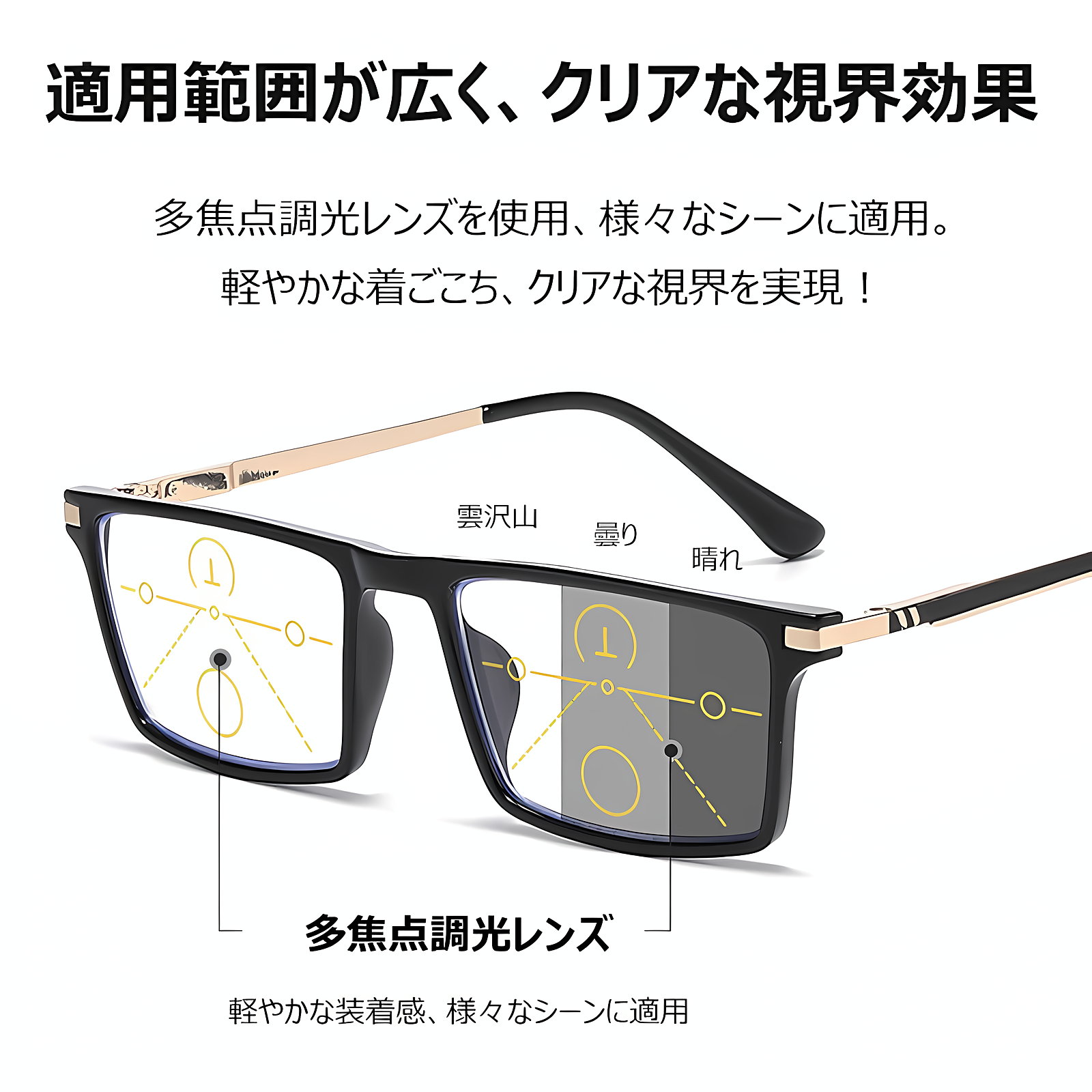 Eterlens 1本3役！遠近両用・瞬間調光サングラス【ブルーライトカット・老眼対応】 - 商品画像 3/12 (Round Progressive)