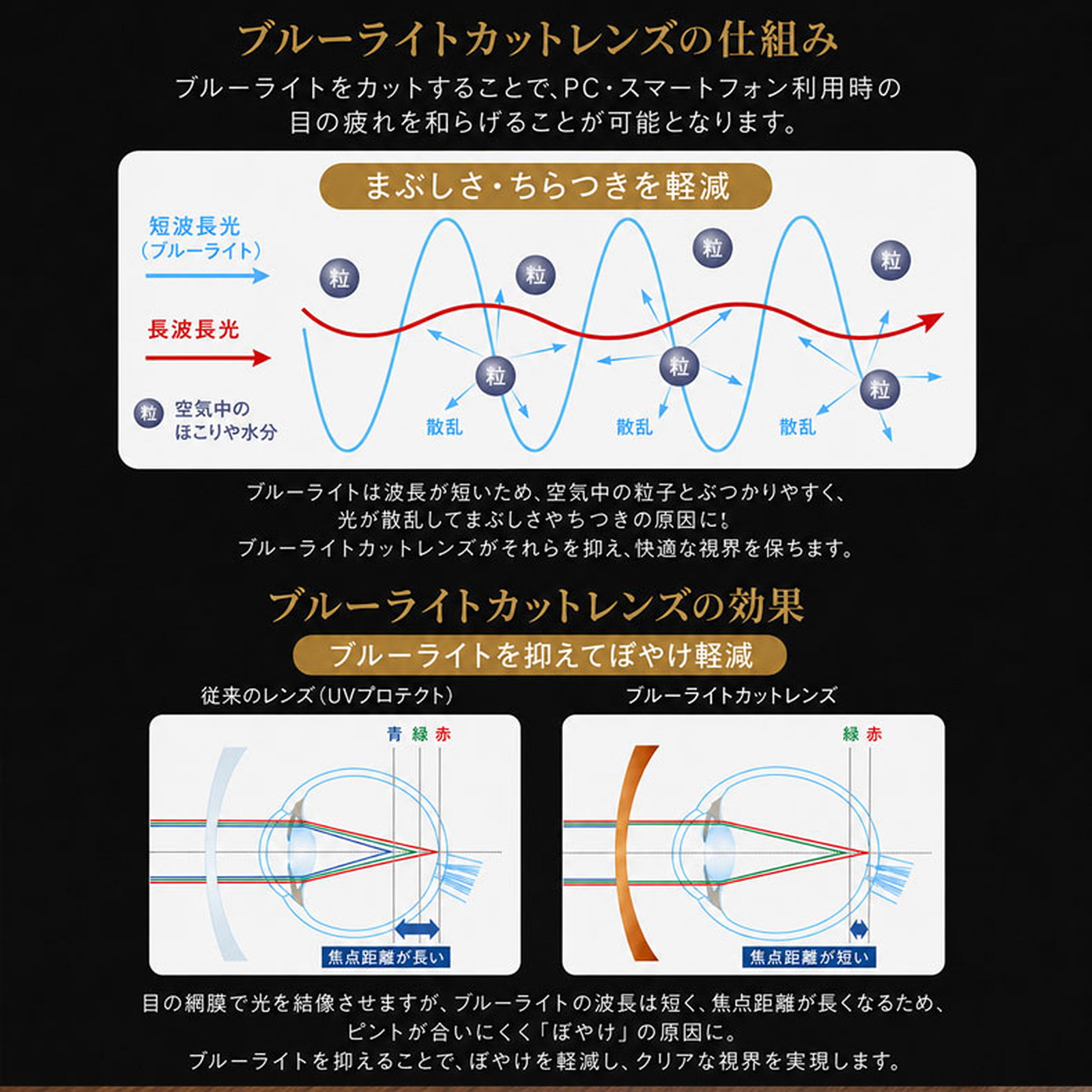 [FX]【締め付けゼロ・11g】Eterlens | 超弾力TR・レトロ丸メガネ【Flex-Round】| アジアンフィット設計| 顔を挟まない| 老眼鏡 | 知的な雰囲気