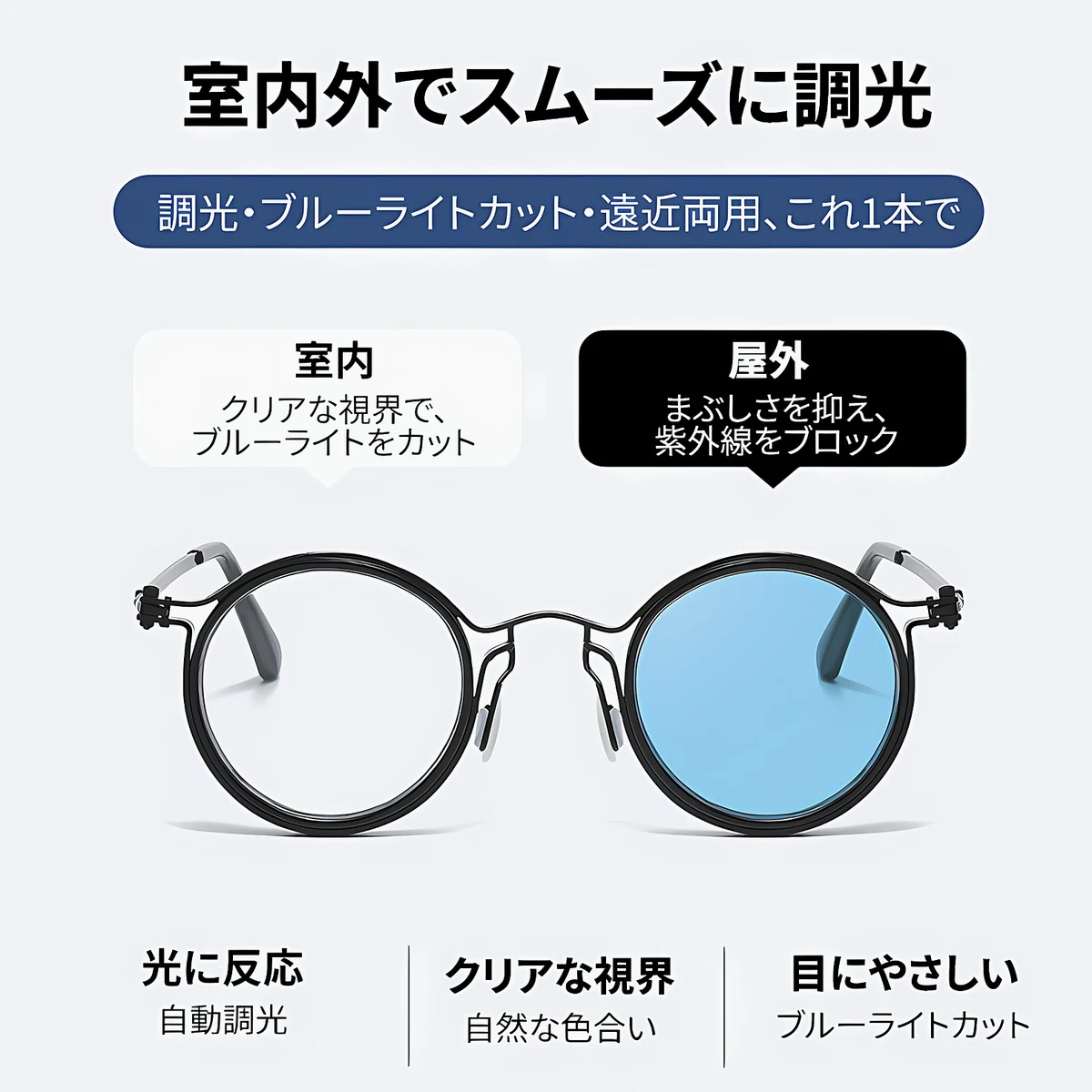 【調光機能・遠近両用】Eterlens |レトロな鯖江風 | サンドイッチ構造のフレーム |クラシックレトロ 小顔効果 |スマート調光 | 近くも遠くもこれ一本| 2色展開 商品説明画像 12