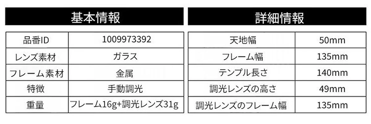 【1台2役・磁気吸着サングラス】Eterlens 調光メガネ 丸メガネ｜9段階調光機能付きマグネット式サングラス｜度付き対応・メタルフレーム 商品説明画像 10