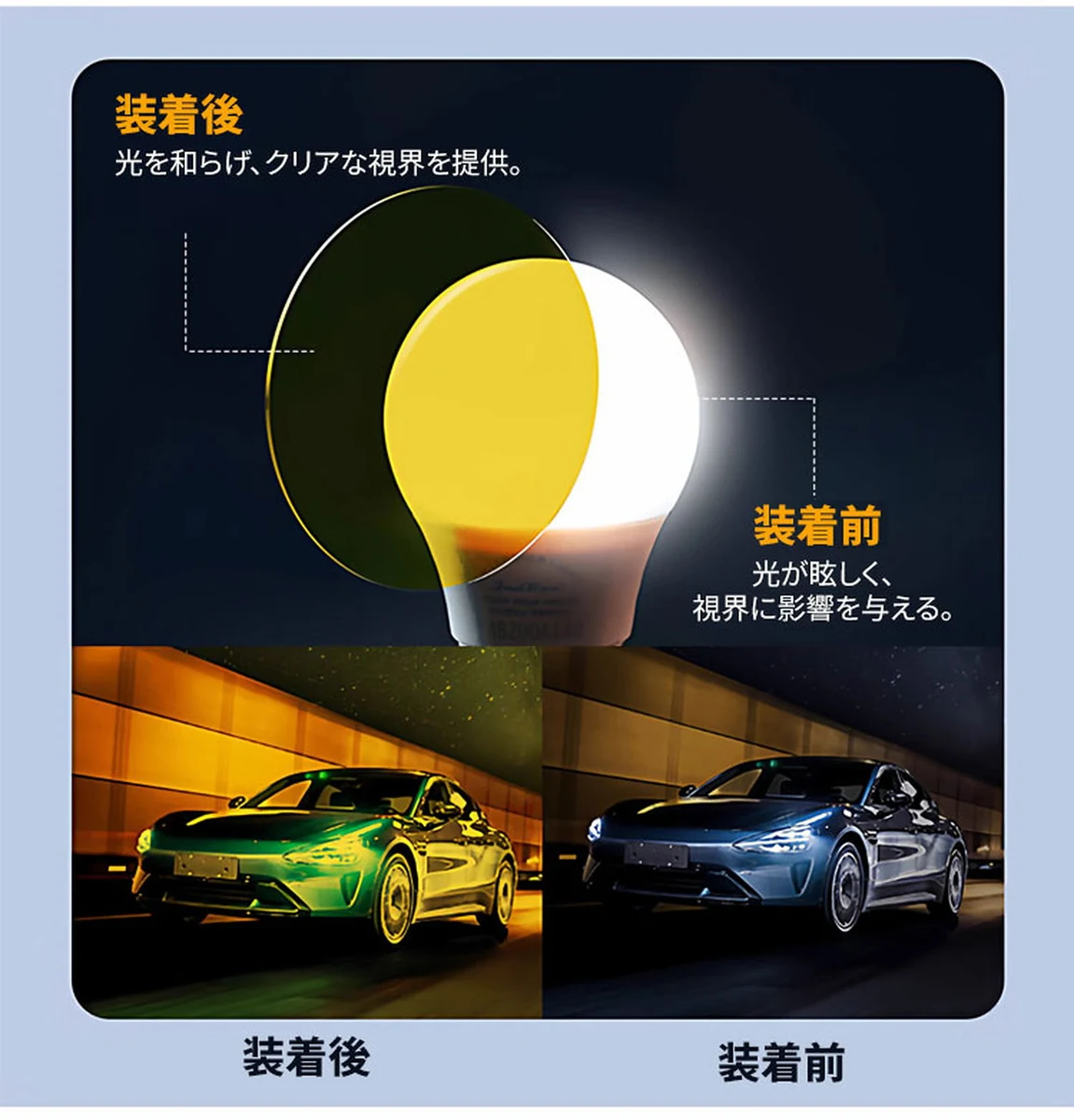 【夜間運転OK・メガネの上から掛けられる】Eterlens サングラス 偏光 オーバーグラス | 高透過率UVカットレンズ・軽量 | ユニセックス ドライブ・釣り・アウトドア 商品説明画像 9