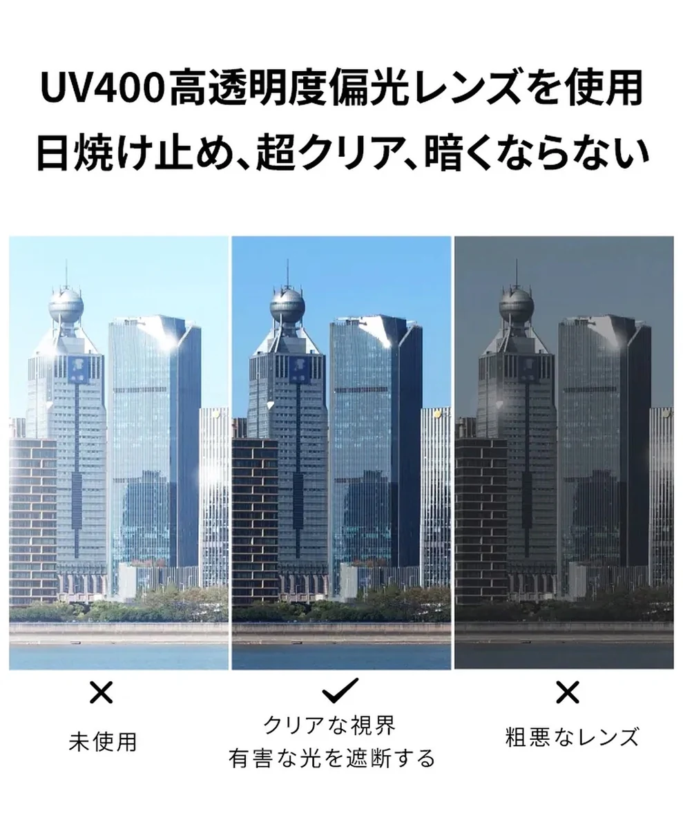 Eterlens｜超クリアなグレーレンズ老眼鏡機能付きサングラス｜UVカット・ブルーライトカット｜老眼鏡・サングラスの2in1 商品説明画像 2