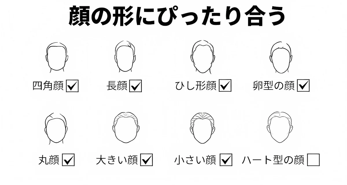 【黄金比スクエア・知的な印象】Eterlens 老眼鏡 メンズ | 縁なし | 超軽量メタル | ブルーライトカット・ビジネス・高品質シニアグラス 商品説明画像 17