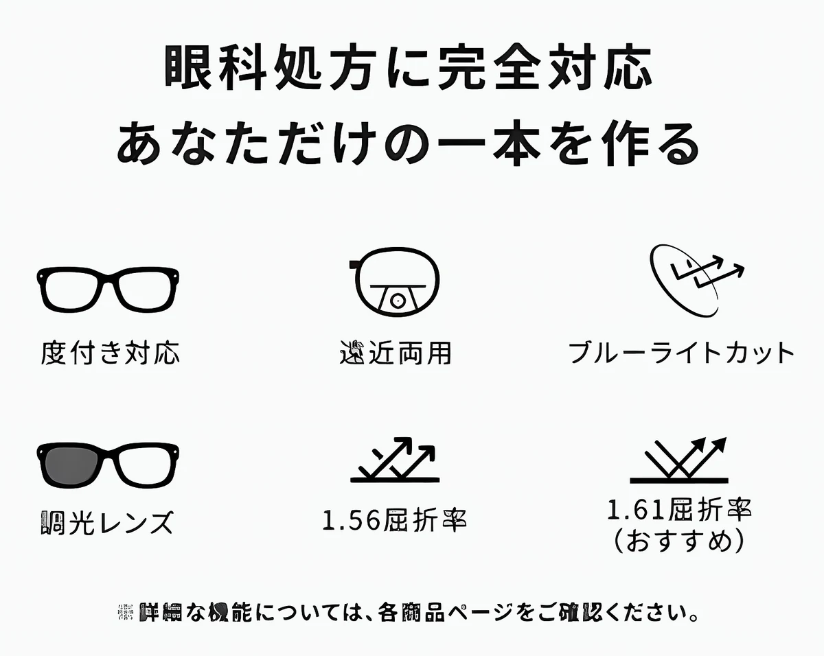 【時の円環・超軽量】Eterlens 7g メガネ 度付き対応 おしゃれ 丸メガネ | 透明感のあるグレー・ボストン | 金属アレルギー対応・ユニセックス 商品説明画像 2