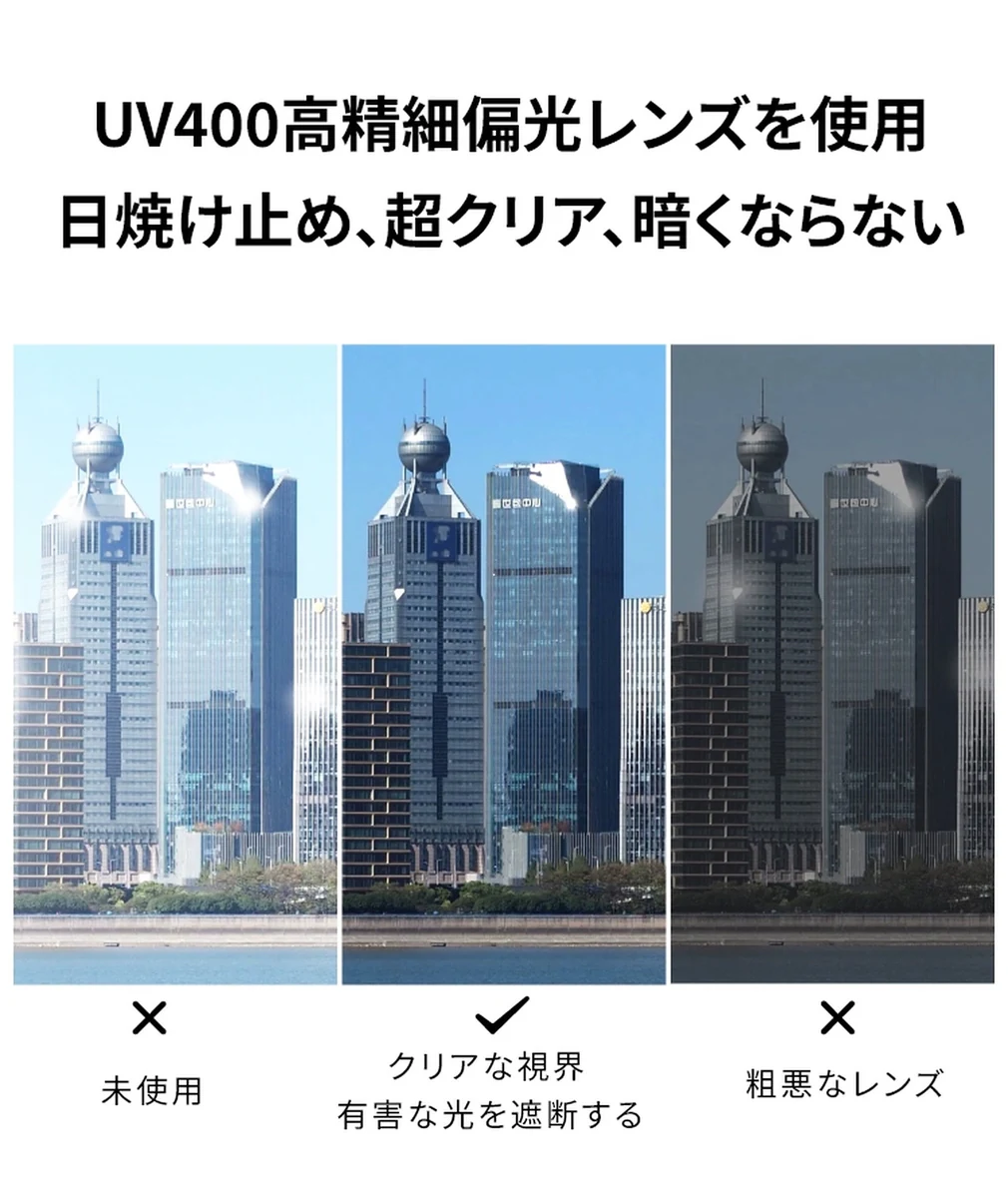 Eterlens｜10g リベット付きメタルフレーム｜偏光・眩しさ対策｜跳ね上げ式折りたたみクリップオンサングラス 商品説明画像 2