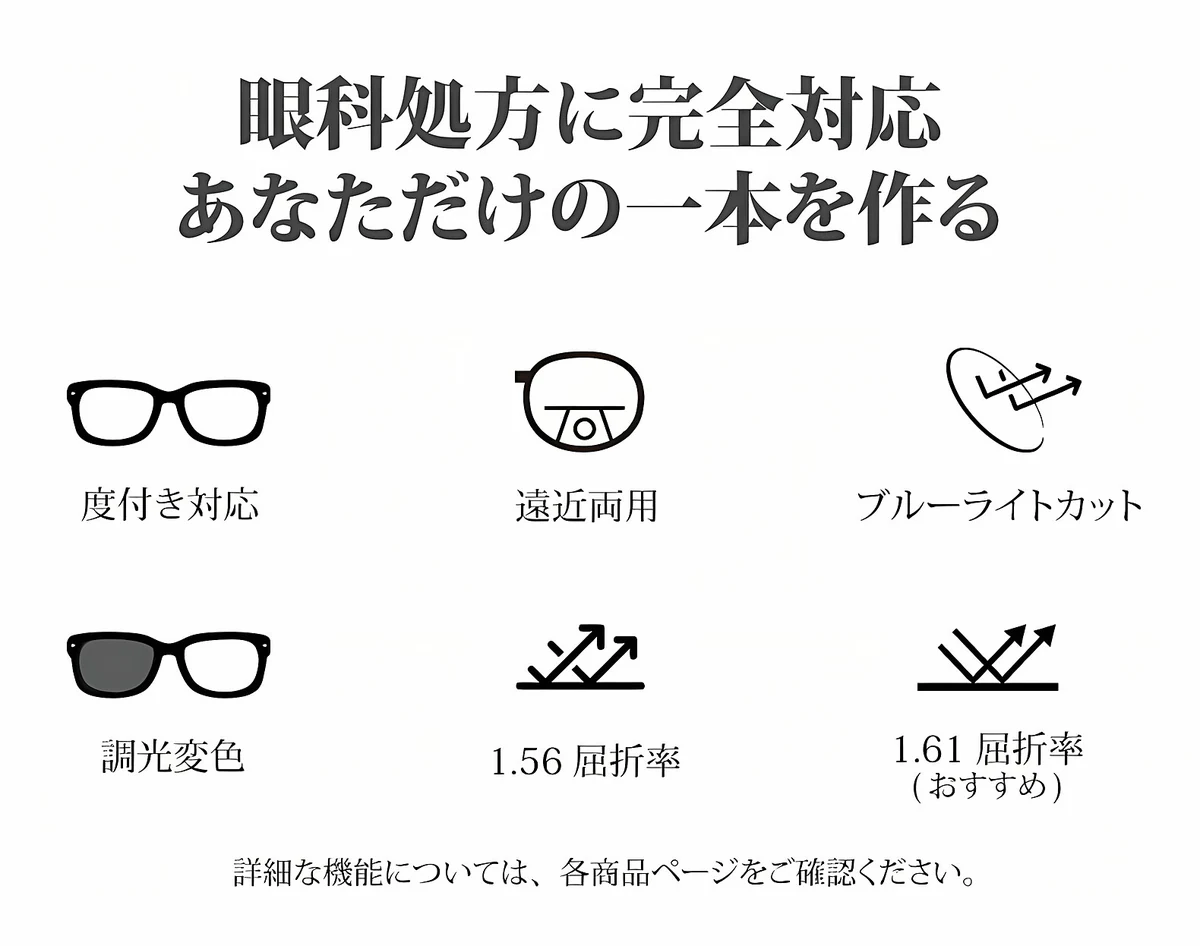 時の円環コレクション｜7.6g 高級感のある彫刻模様スプラウトパットメガネ｜匠の技が光る一本 | Round RxReady 商品説明画像 3