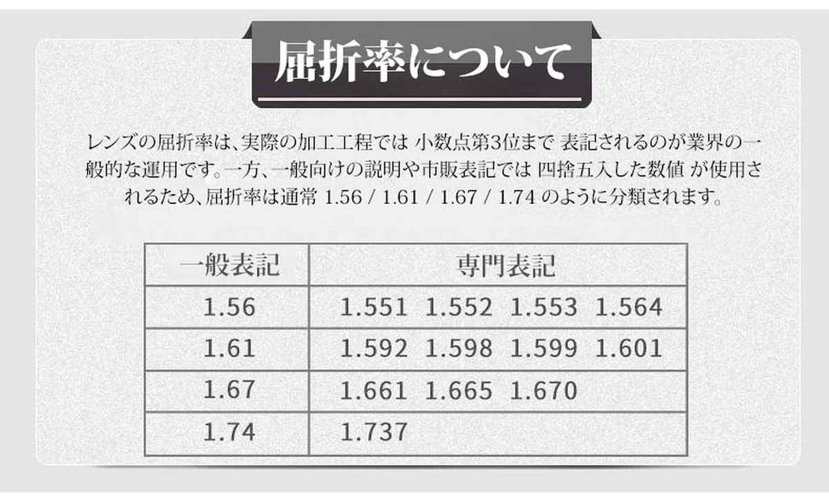 時の円環コレクション｜7.6g 高級感のある彫刻模様スプラウトパットメガネ｜匠の技が光る一本 | Round RxReady 商品説明画像 21