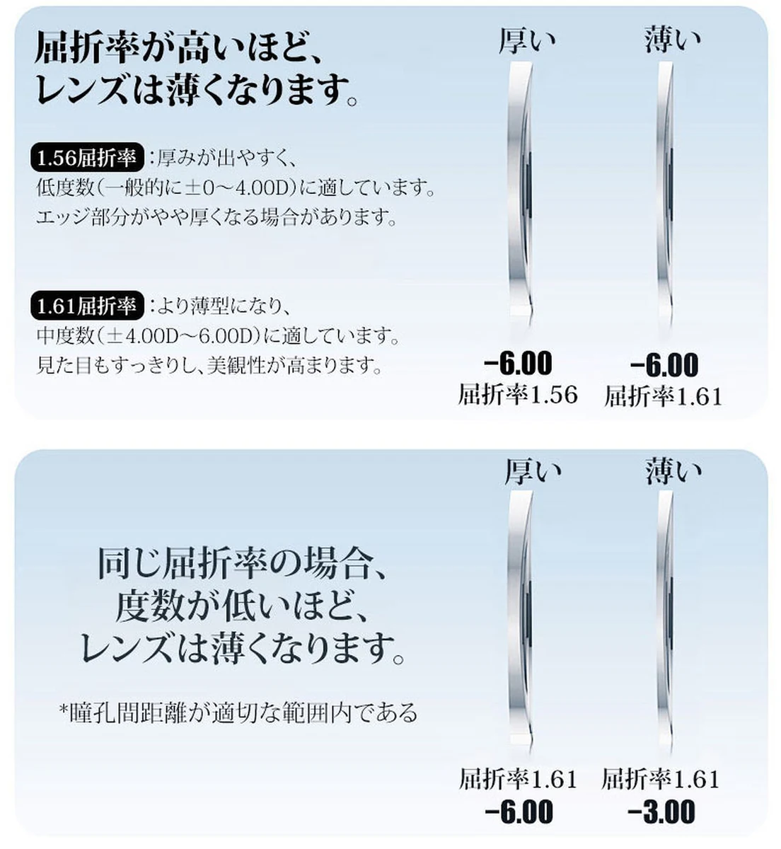 時の円環コレクション｜7.6g 高級感のある彫刻模様スプラウトパットメガネ｜匠の技が光る一本 | Round RxReady 商品説明画像 22