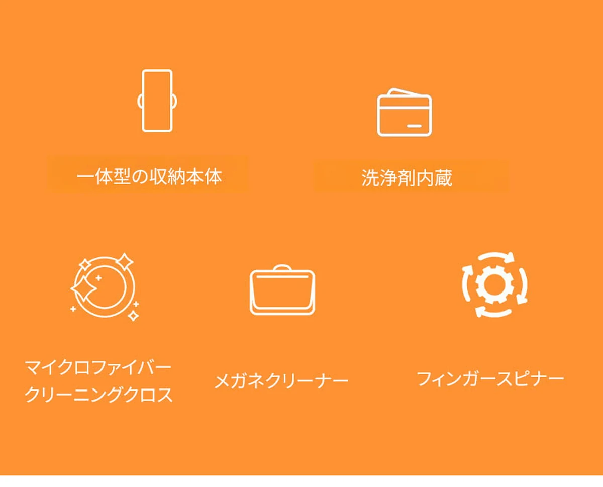 5in1ポータブルメガネクリーニングキット | Minimal Reader 商品説明画像 3