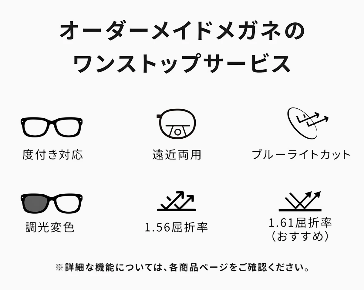 【欧米スタイル・極上の高級感】Eterlensメガネ スクエア型｜高級なアセテートフレーム｜丈夫で歪みにくい 知的な大人メガネ 商品説明画像 10