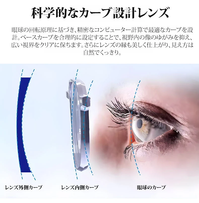 ETERLENS | 小顔効果・超軽量TR | 水墨画風ビッグフレーム | 快適な見え心地 | おしゃれ 老眼鏡 商品説明画像 13