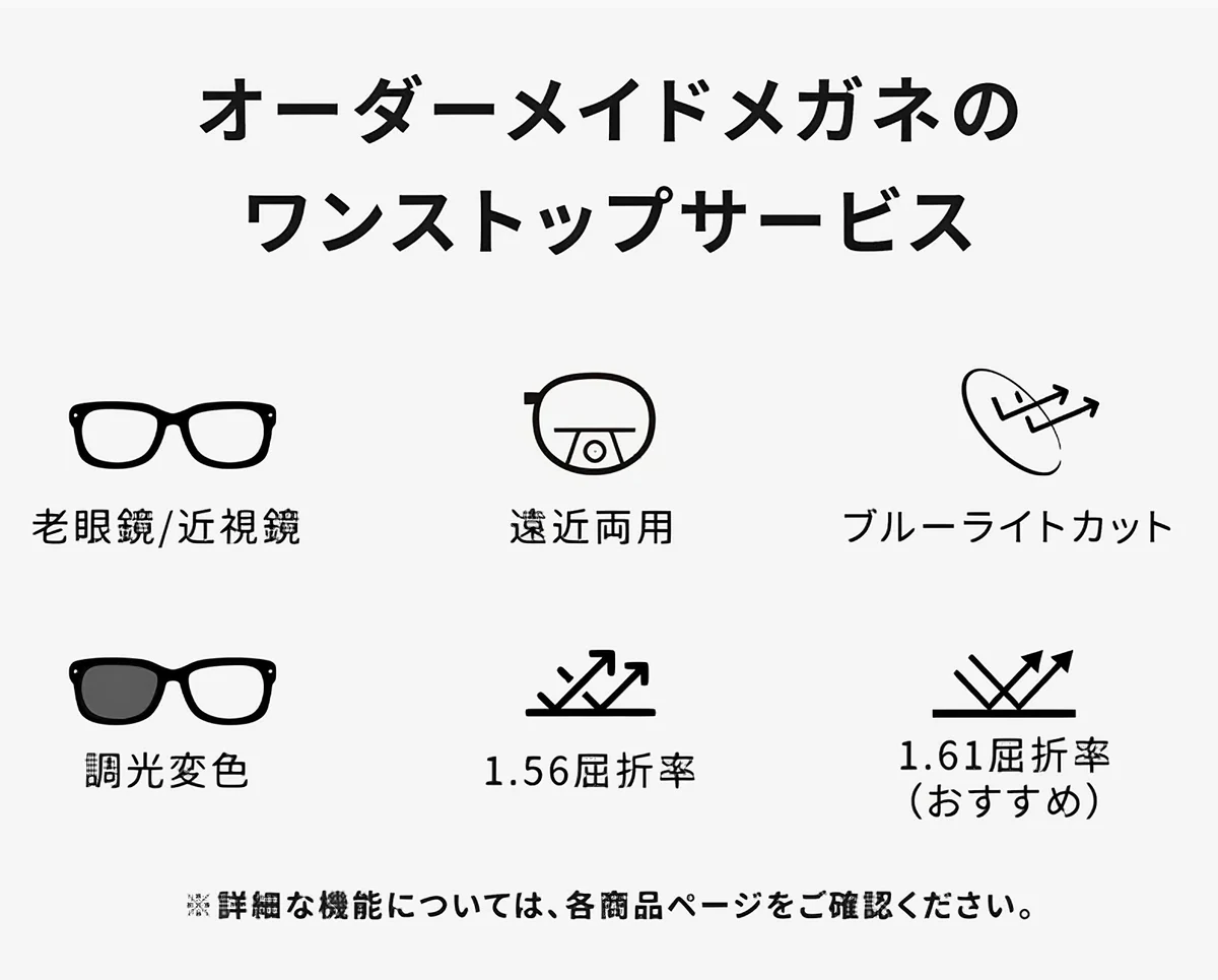 CROWN | 10g 超軽量チタンスプラウトパットメガネ | 匠の技が光る一本 | Wellington RxReady 商品説明画像 16