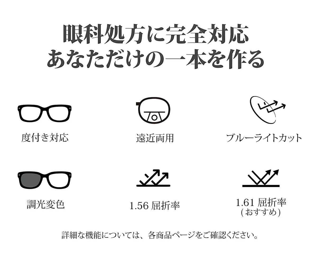 【小顔効果・15.3g超軽量】Eterlens 知性の窓シリーズ 老眼鏡 おしゃれ | 高弾性TR90超軽量素材 | 洗練されたビッグスクエア型・度付き対応メガネ 商品説明画像 2