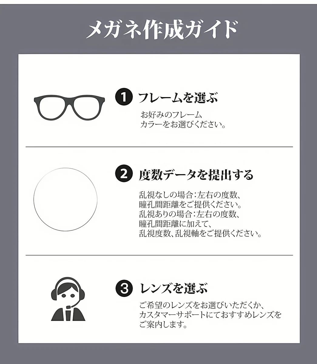 【小顔効果・15.3g超軽量】Eterlens 知性の窓シリーズ 老眼鏡 おしゃれ | 高弾性TR90超軽量素材 | 洗練されたビッグスクエア型・度付き対応メガネ 商品説明画像 27