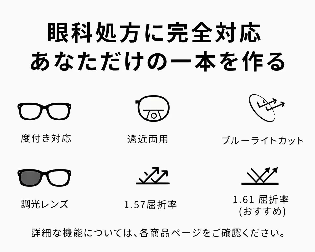 【小顔効果・ 超軽量 9.7g】Eterlens オーダーメイドメガネ 多角形 | 纯チタンフレーム | 度付き対応・幾何学モダン・男女兼用 商品説明画像 2