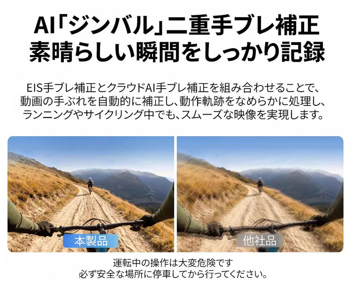 【ハンズフリー撮影・AI翻訳】Eterlens スマートグラス オーディオグラス | 動画撮影・音楽通話・WiFi転送 | クリアレンズ 伊達メガネ レンズ交換可能 ウェリントン 商品説明画像 17