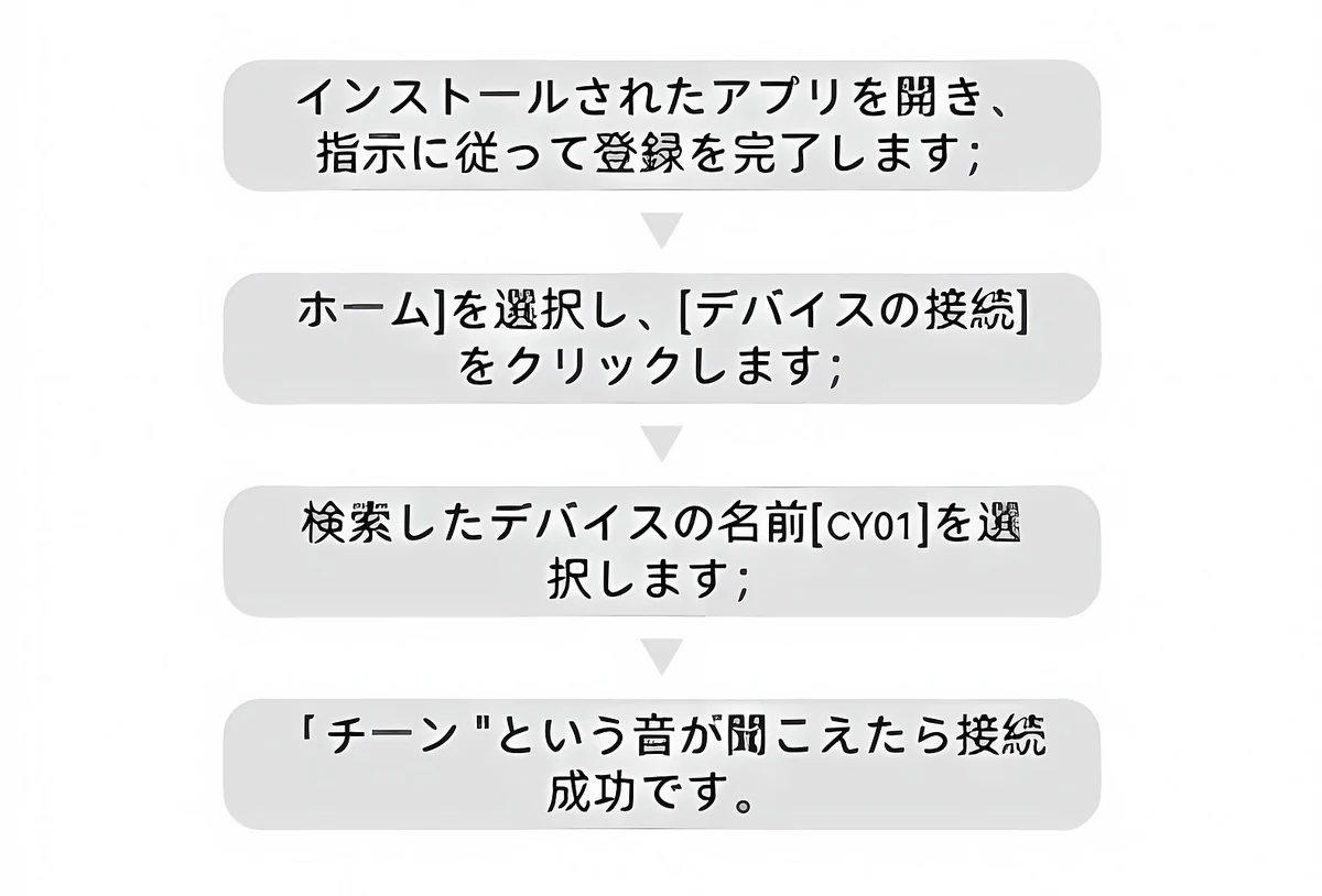 【ハンズフリー撮影・AI翻訳】Eterlens スマートグラス オーディオグラス | 動画撮影・音楽通話・WiFi転送 | クリアレンズ 伊達メガネ レンズ交換可能 ウェリントン 商品説明画像 33