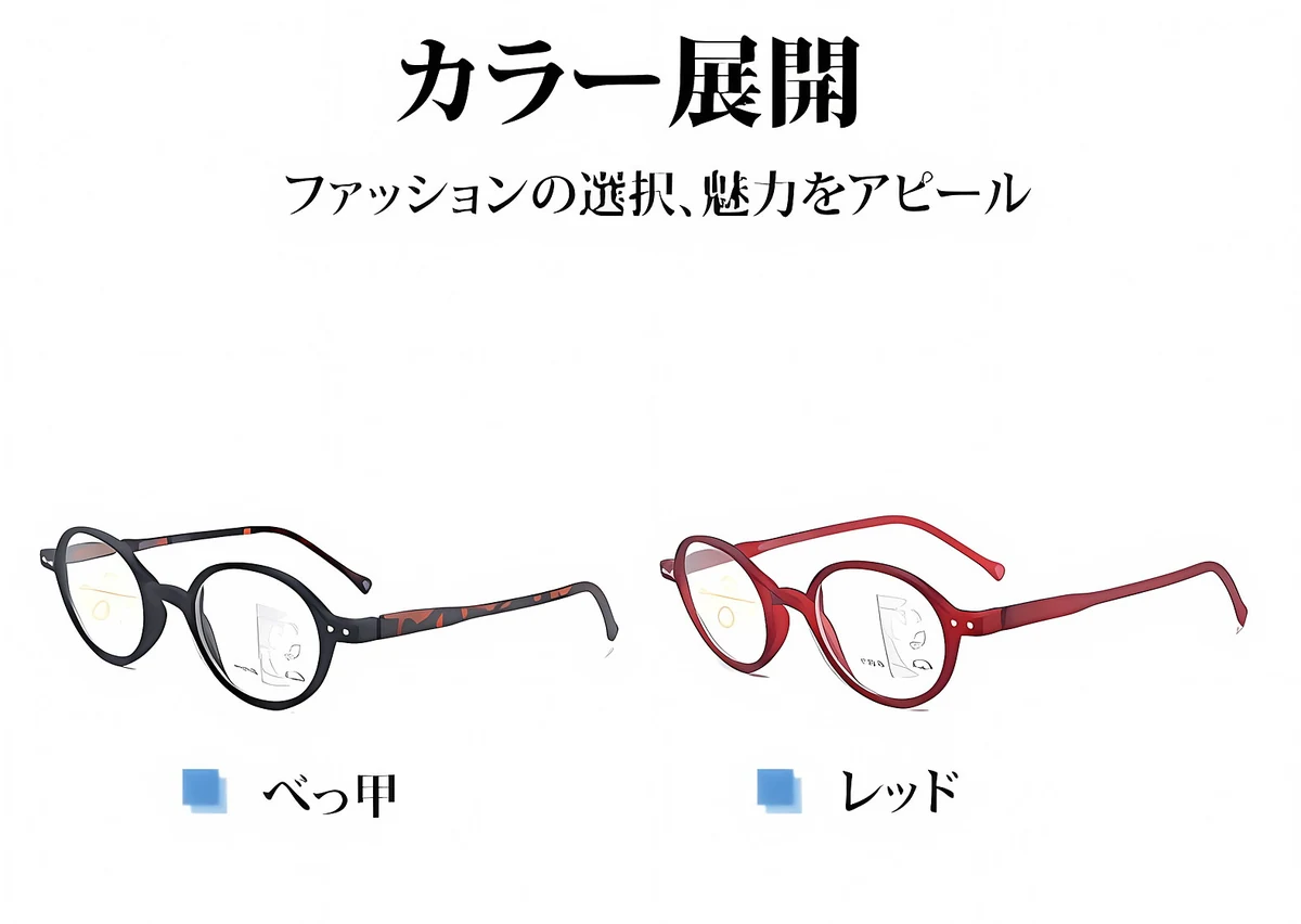 遠近両用ブルーライトカット累進多焦点老眼鏡 | Round Progressive 商品説明画像 18