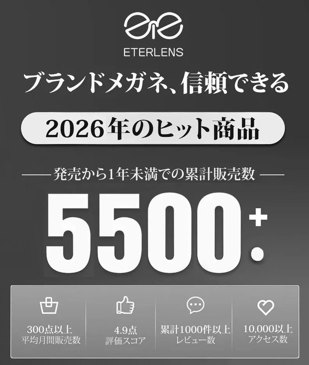 遠近両用累進多焦点ブルーライトカットビッグフレーム老眼鏡 | Wellington Progressive 商品説明画像 1