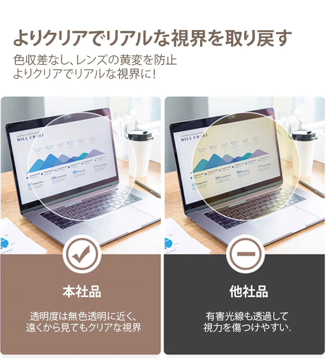 ブルーライトカットメガネ | Round BlueGuard 商品説明画像 7
