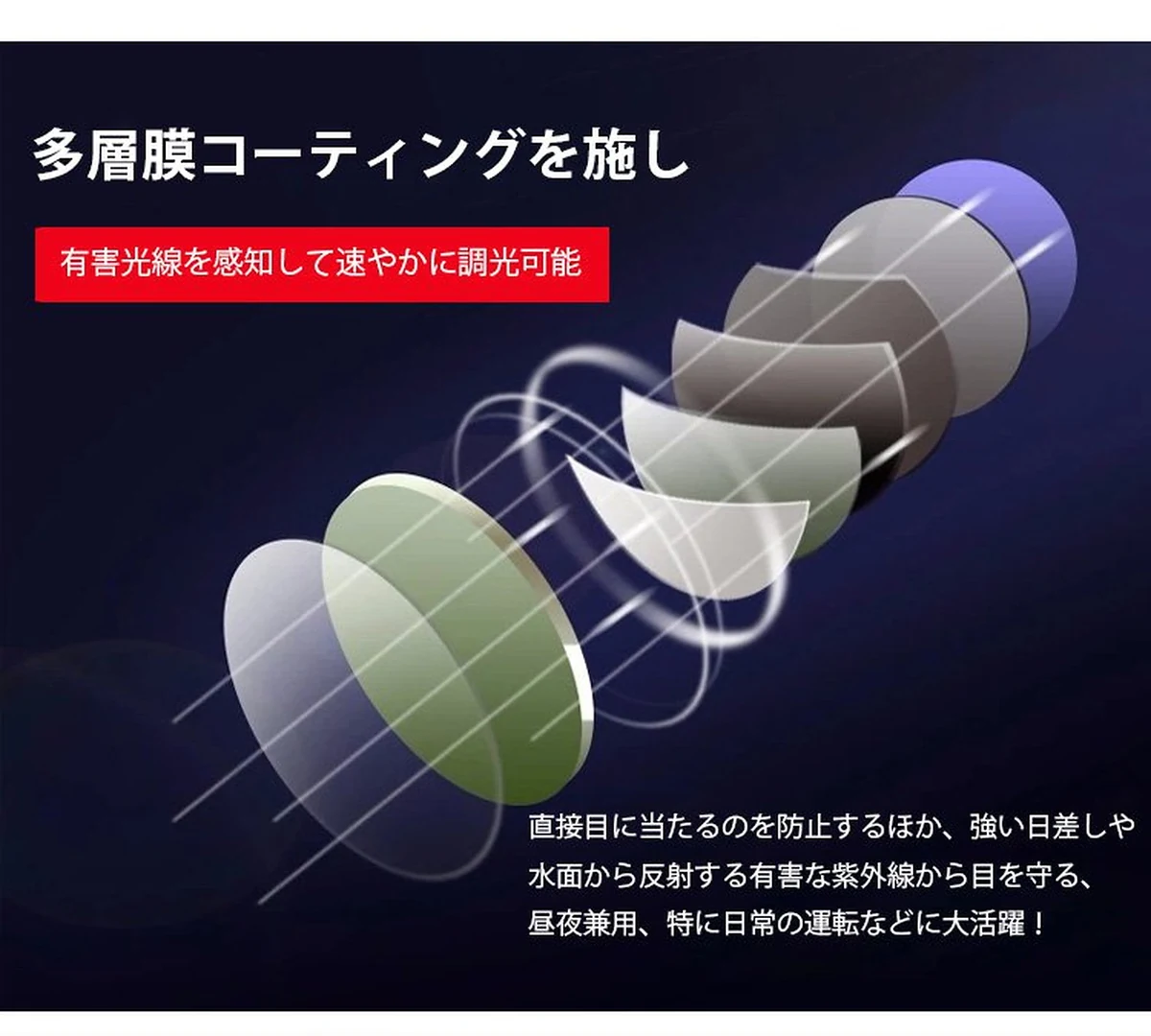 Eterlens【昼夜兼用偏光サングラス】昼夜兼用、多機能、目に優しい、アクセサリー、紫外線対策 商品説明画像 8