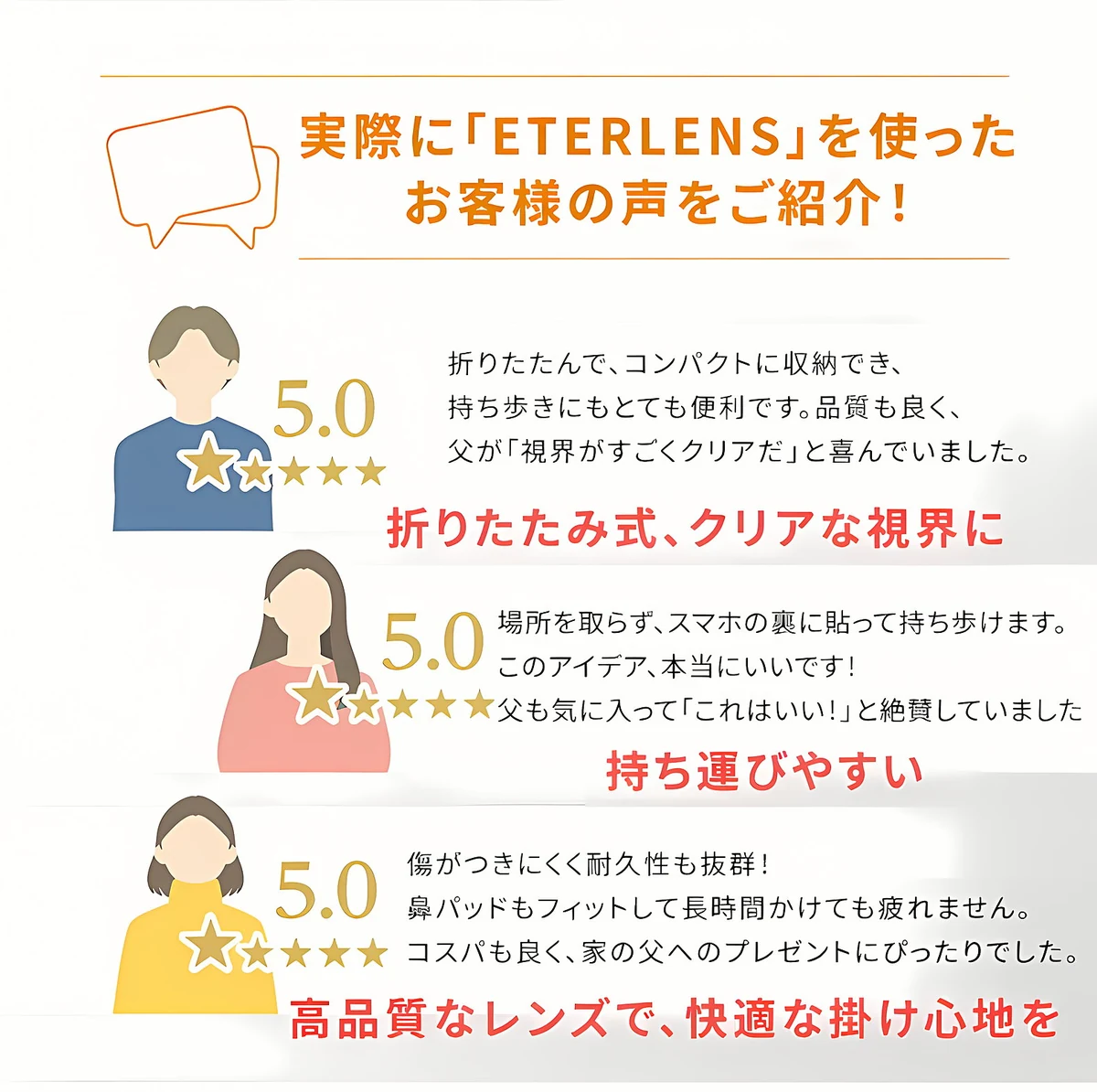 ドイツの精密技術 ビジネス用老眼鏡 | Square FoldLite 商品説明画像 2