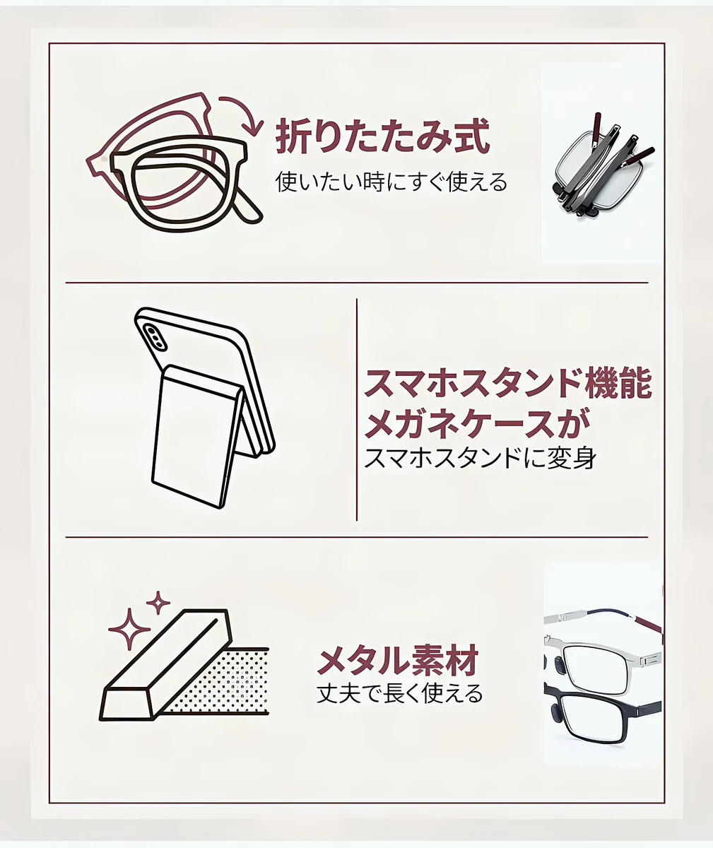 ドイツの精密技術 ビジネス用老眼鏡 | Square FoldLite 商品説明画像 6