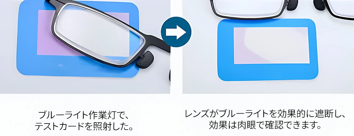 ドイツの精密技術 ビジネス用老眼鏡 | Square FoldLite 商品説明画像 13