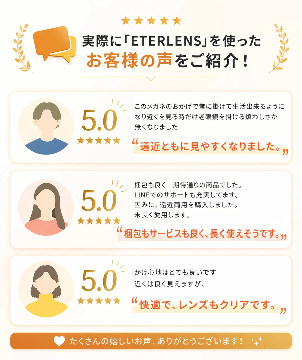 [Gray] Eterlens リーディングミラー "ヴァーテックス" | 全ての機能をこの1本に集約 | 遠近両用 調光レンズ ブルーライトカット | 快適フィットの調整可能鼻パッド、滑り&hellip; 商品説明画像 2