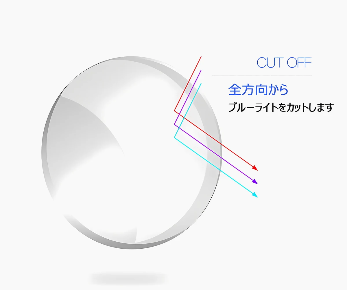 累進多焦点遠近両用ブルーライトカット老眼鏡 | Square Progressive 商品説明画像 13