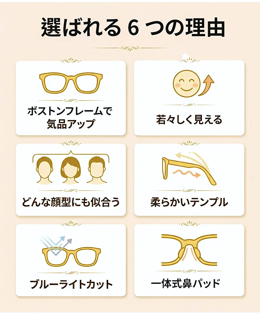 8g 超軽量ブルーライトカット若見え老眼鏡 | Boston BlueGuard 商品説明画像 2