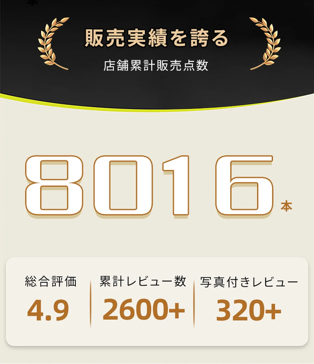 [Black]【調光・遠近両用】Eterlens 老眼鏡 おしゃれ スクエア | スマート調光・ブルーライトカット | スポーティデザイン・アウトドア兼用 商品説明画像 1