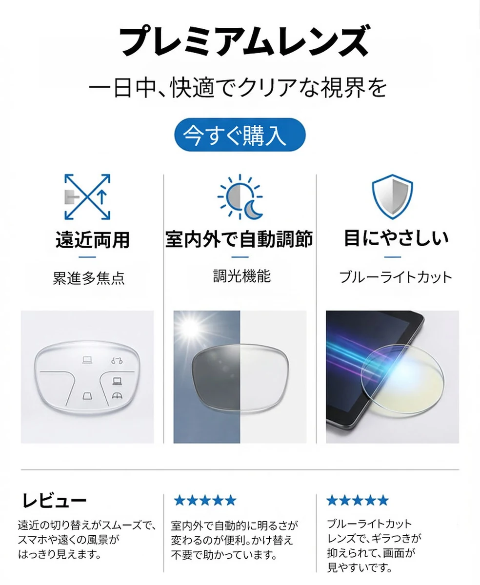 [Black]【調光・遠近両用】Eterlens 老眼鏡 おしゃれ スクエア | スマート調光・ブルーライトカット | スポーティデザイン・アウトドア兼用 商品説明画像 5