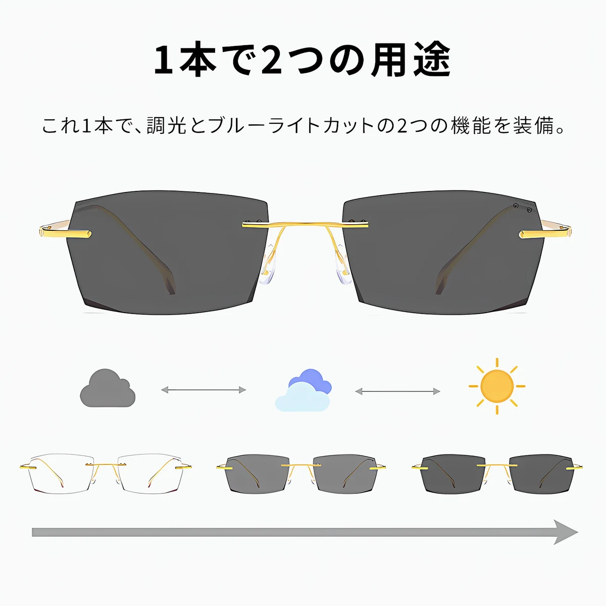 ツーポイントリムレス老眼鏡｜調光ブルーライトカット｜エレガントで控えめ | Rimless Photo - 商品画像 3/6