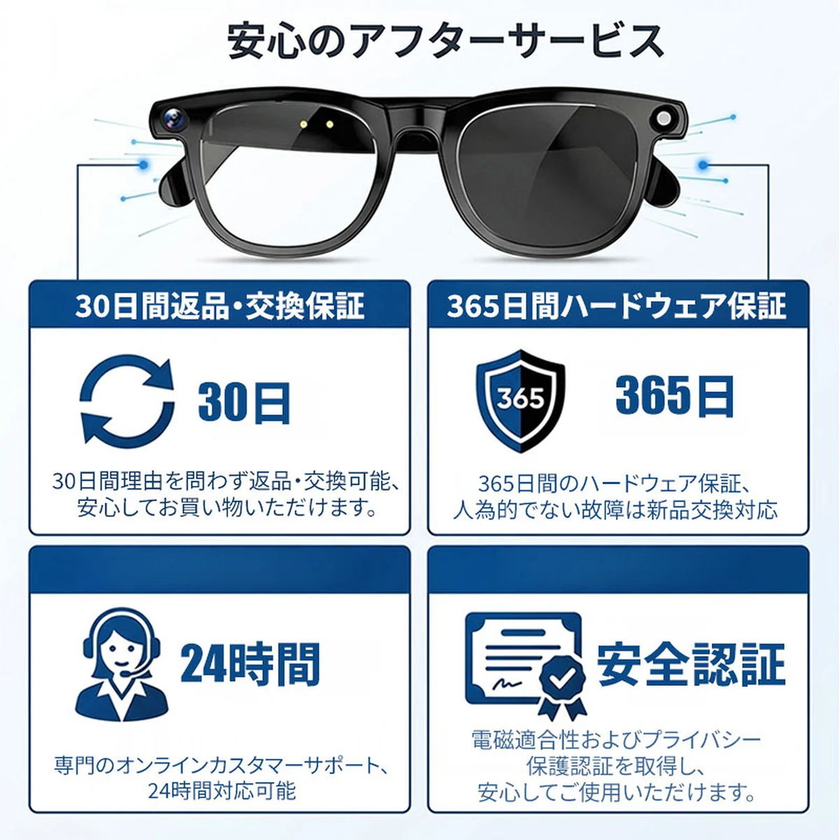 【ハンズフリー撮影・AI翻訳】Eterlens スマートグラス オーディオグラス | 動画撮影・音楽通話・WiFi転送 | クリアレンズ 伊達メガネ レンズ交換可能 ウェリントン