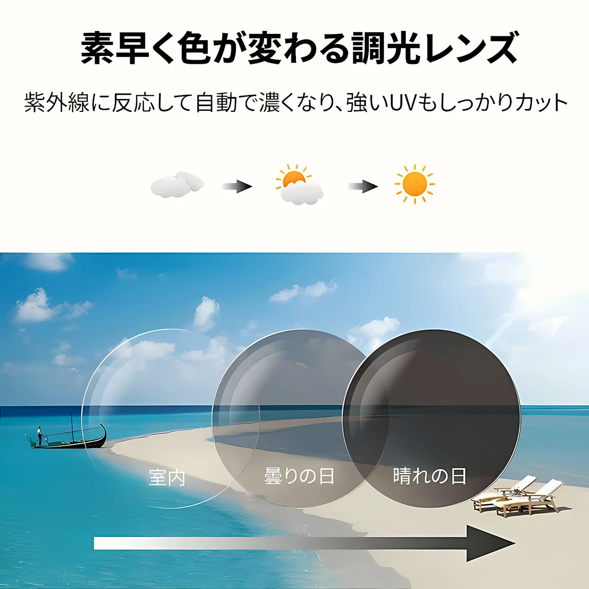 【調光・ブルーライトカット】Eterlens 老眼鏡 おしゃれ  かっこいい メンズ| 超軽量メタル UVカット 1本3役 | レトロ スクエア型 運転用サングラス - 商品画像 6/18 (Round Photo)