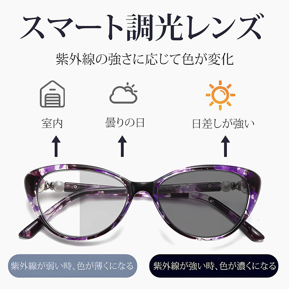 【キャットアイ型・目元をすっきり】 Eterlens｜マーブル柄パール装飾調光老眼鏡│リフトアップ効果│ 気になる目元をカバー｜大人女性のためのおしゃれなメガネ