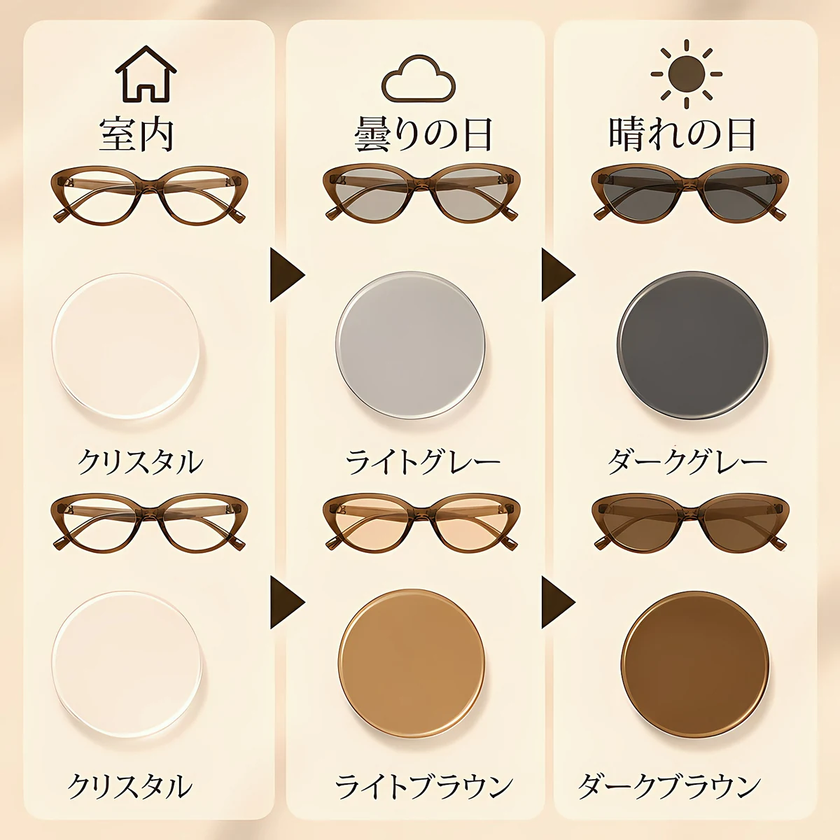 [NEW]【小顔効果・メガネ】ETERLENS | フェイスライン補整「フォックス型」 | リフトアップ | 軽量 アセテート 大人可愛い 度付き