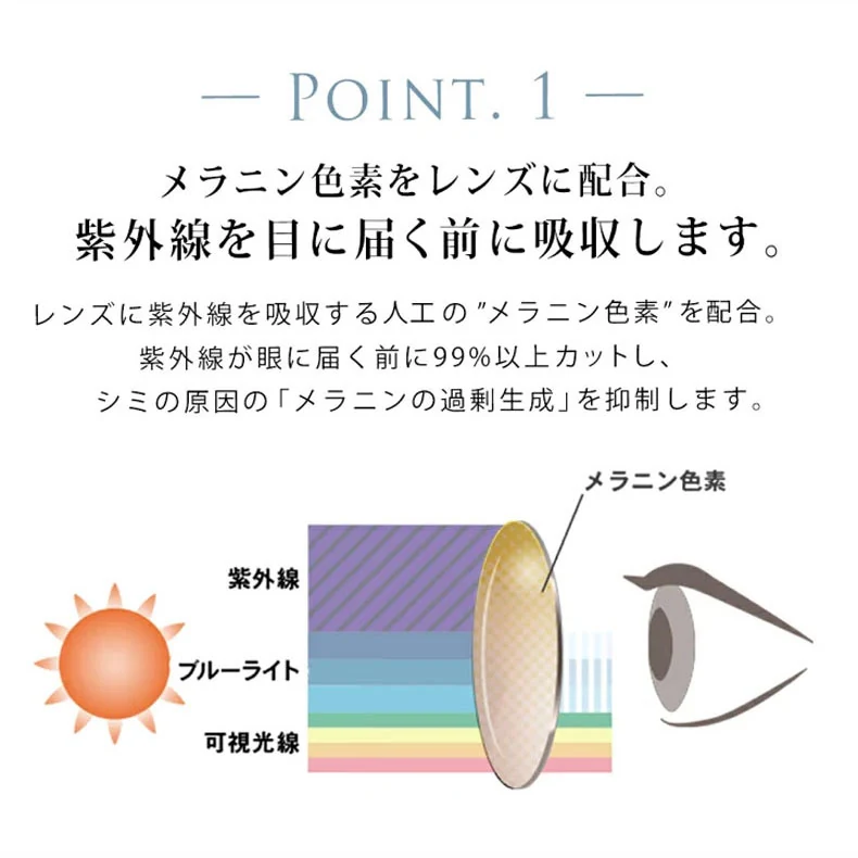 Eterlens  | ボストン型カラーレンズサングラス