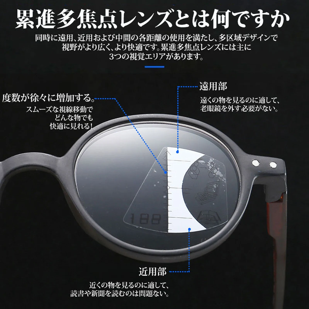 遠近両用ブルーライトカット累進多焦点老眼鏡 | Round Progressive - 商品画像 4/13