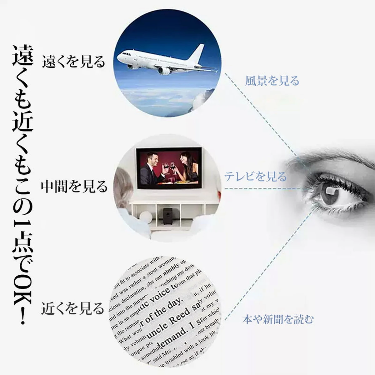 遠近両用ブルーライトカット累進多焦点老眼鏡 | Round Progressive - 商品画像 6/13