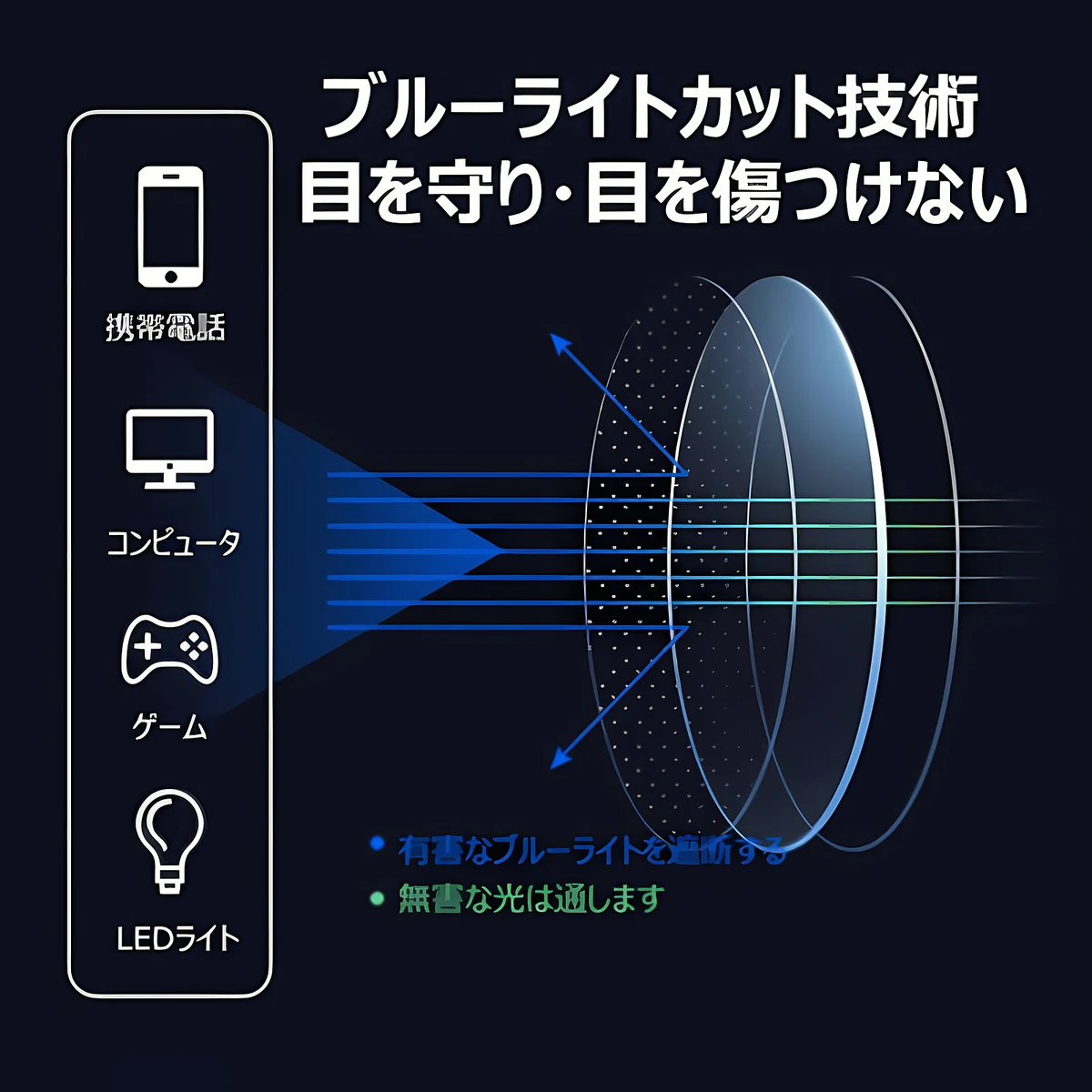 キャットアイ 青瞳こねこ、新型ブルーライトカット老眼鏡 | CatEye BlueGuard - 商品画像 6/13